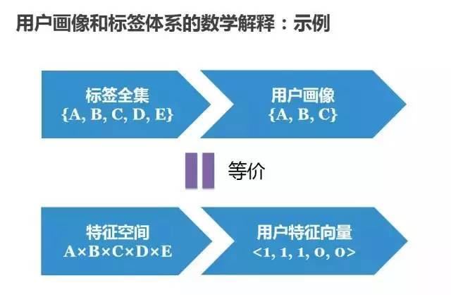 新奧精準(zhǔn)免費(fèi)提供網(wǎng)址大全,數(shù)據(jù)支持策略解析_24