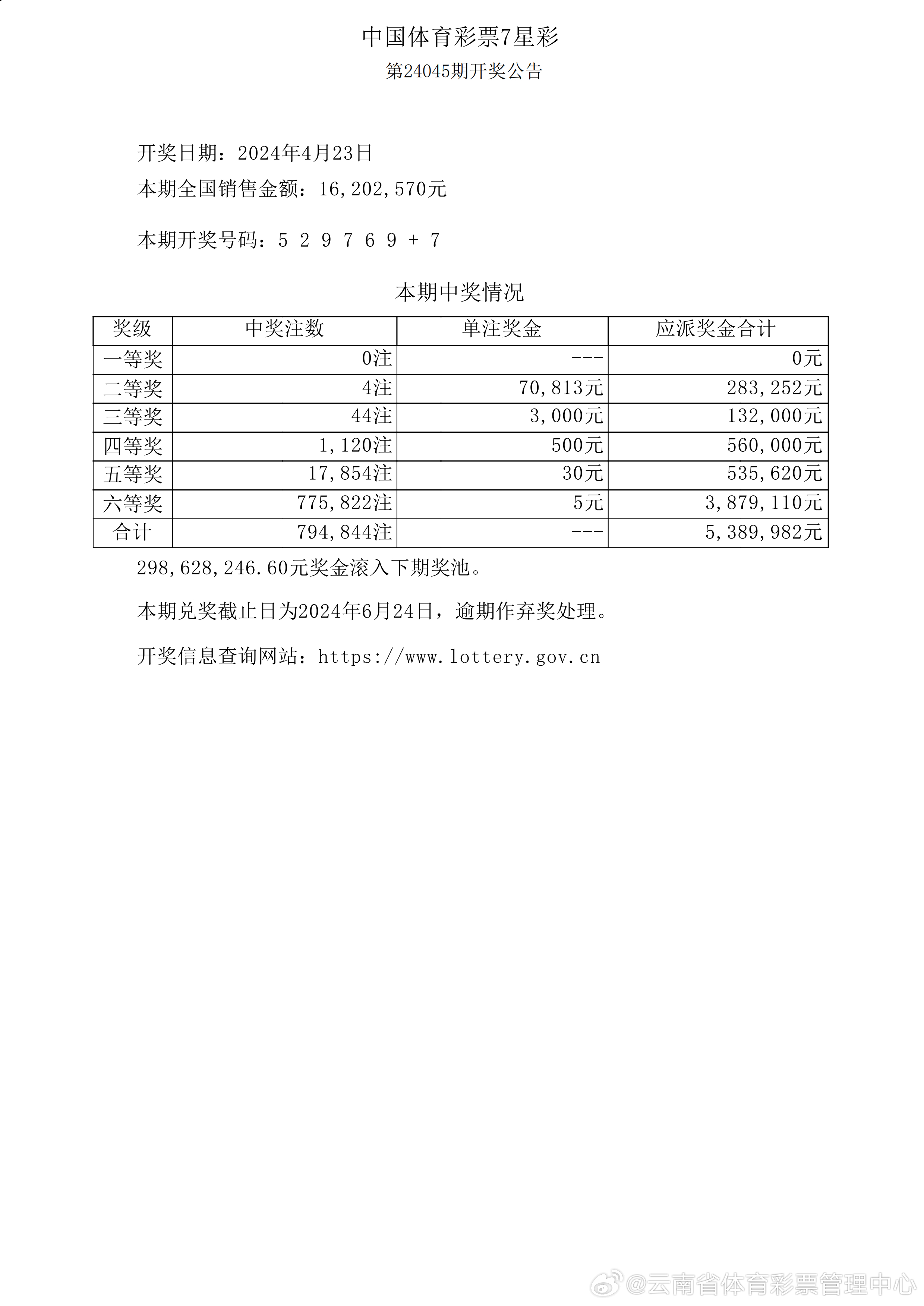 新澳六開(kāi)彩開(kāi)獎(jiǎng)號(hào)碼記錄,數(shù)據(jù)解析說(shuō)明_3