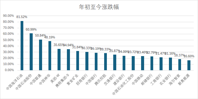 2025新澳門最精準(zhǔn)正最精準(zhǔn),實地策略驗證計劃_21