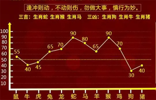 一肖一碼100-準(zhǔn)資料，一肖一碼，百分百精準(zhǔn)資料揭秘