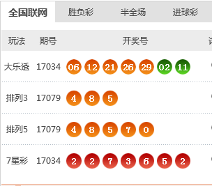 2025新澳今晚開(kāi)獎(jiǎng)號(hào)碼139，新澳今晚開(kāi)獎(jiǎng)號(hào)碼揭曉，2025年幸運(yùn)數(shù)字139