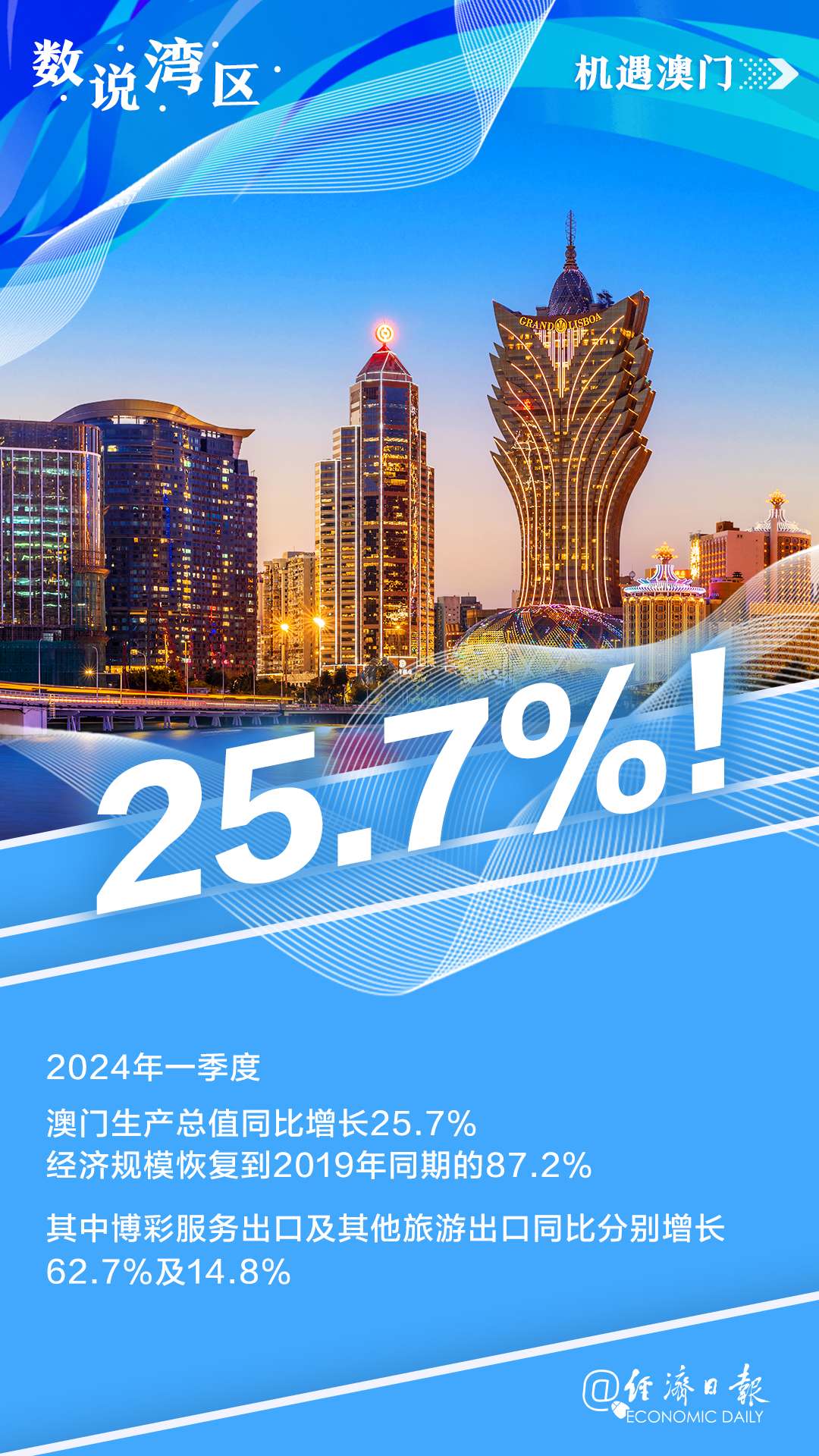 澳門正版資料免費(fèi)大全新聞，一網(wǎng)打盡最新資訊，澳門正版資料免費(fèi)大全新聞，最新資訊一網(wǎng)打盡