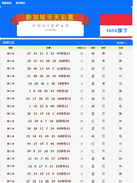 澳門天天開(kāi)彩大全免費(fèi)——彩票愛(ài)好者的福音，澳門天天開(kāi)彩大全免費(fèi)，彩票愛(ài)好者的福音資訊