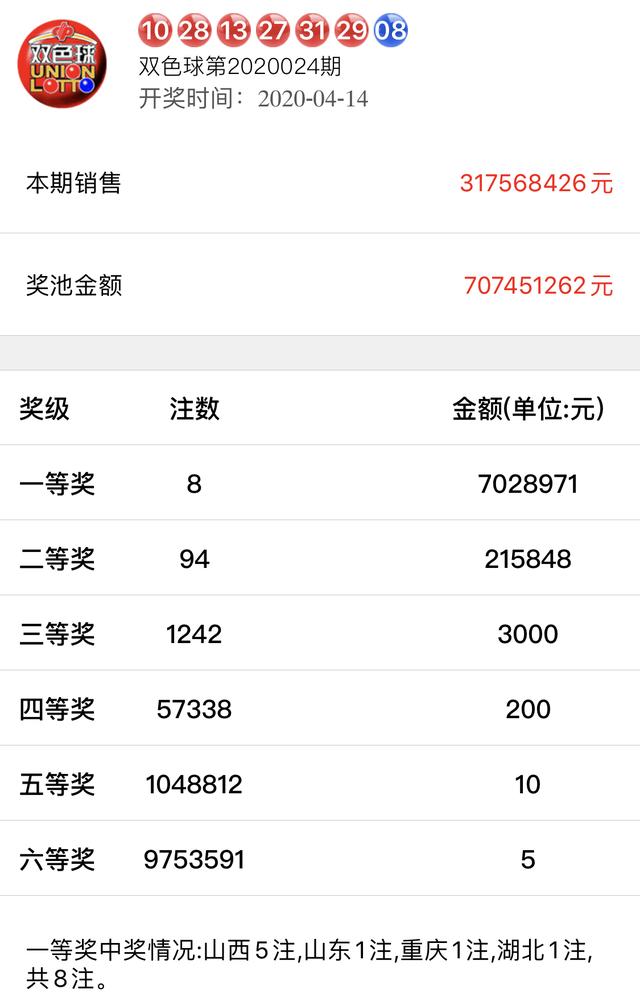 新奧全部開獎記錄查詢，新奧開獎記錄查詢大全
