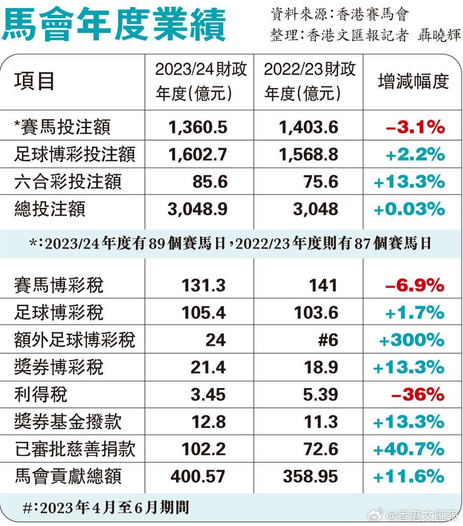 2025最新奧馬資料傳真，奧馬資料傳真，揭秘最新信息，展望未來發(fā)展