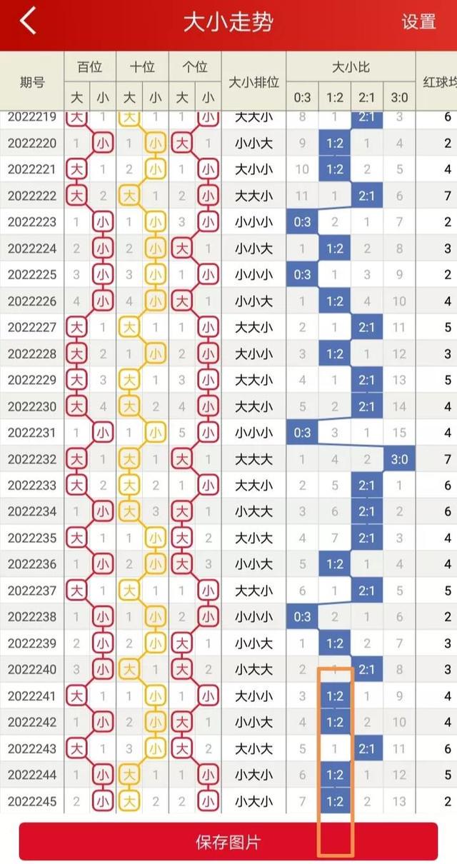 二四六香港資料期期準(zhǔn)千附三險(xiǎn)阻，深度解析與探索，深度解析與探索，香港期期準(zhǔn)千附三險(xiǎn)阻的二四六資料