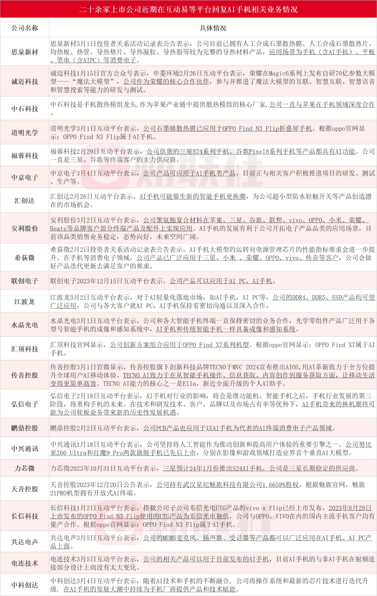 2025年正版資料免費大全掛牌，2025年正版資料全面免費掛牌，資源大整合時代來臨