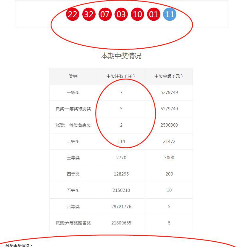 揭秘7777788888王中王開獎十記錄網一，揭秘王中王開獎十記錄網一，77777與88888的神秘開獎歷程