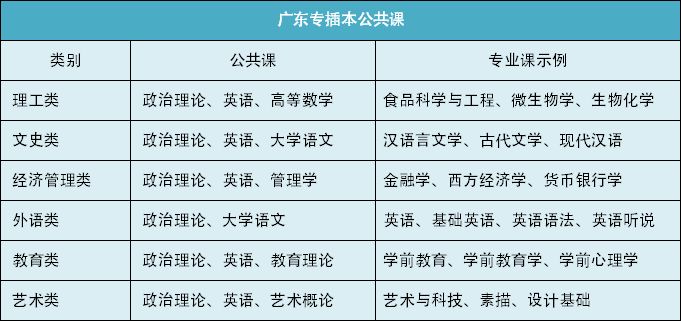 2025新奧資料免費(fèi)精準(zhǔn)109，揭秘新奧資料，免費(fèi)精準(zhǔn)獲取指南（附代碼，109）