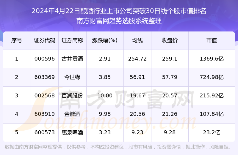 新澳今晚上9點(diǎn)30開獎(jiǎng)結(jié)果大揭秘，新澳今晚9點(diǎn)30開獎(jiǎng)結(jié)果揭曉