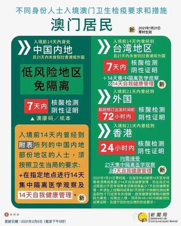 新澳2025最新資料大全,高效策略設(shè)計(jì)_5