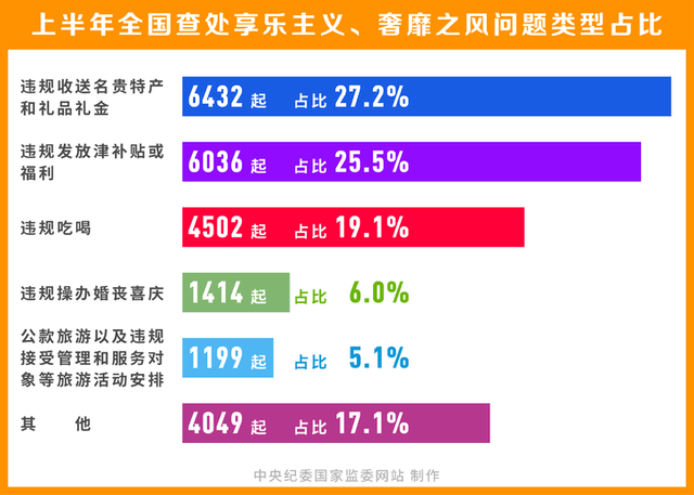 2025精準(zhǔn)資料免費(fèi)提供最新版,精準(zhǔn)解答解釋定義_47