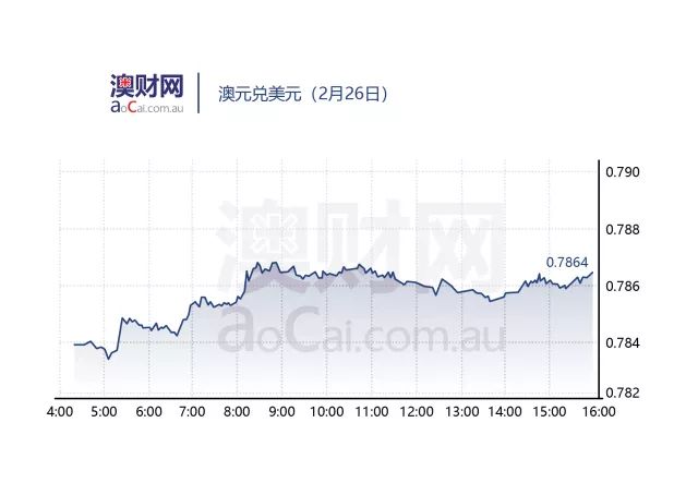 新澳天天開獎(jiǎng)資料大全最新53,快速問題處理策略_4