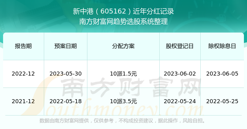 新澳2025天天正版資料大全,深入數(shù)據(jù)應(yīng)用解析_40