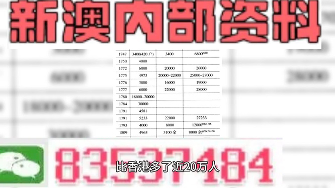 2025澳門天天開好彩精準(zhǔn)24碼,綜合性計劃定義評估_3