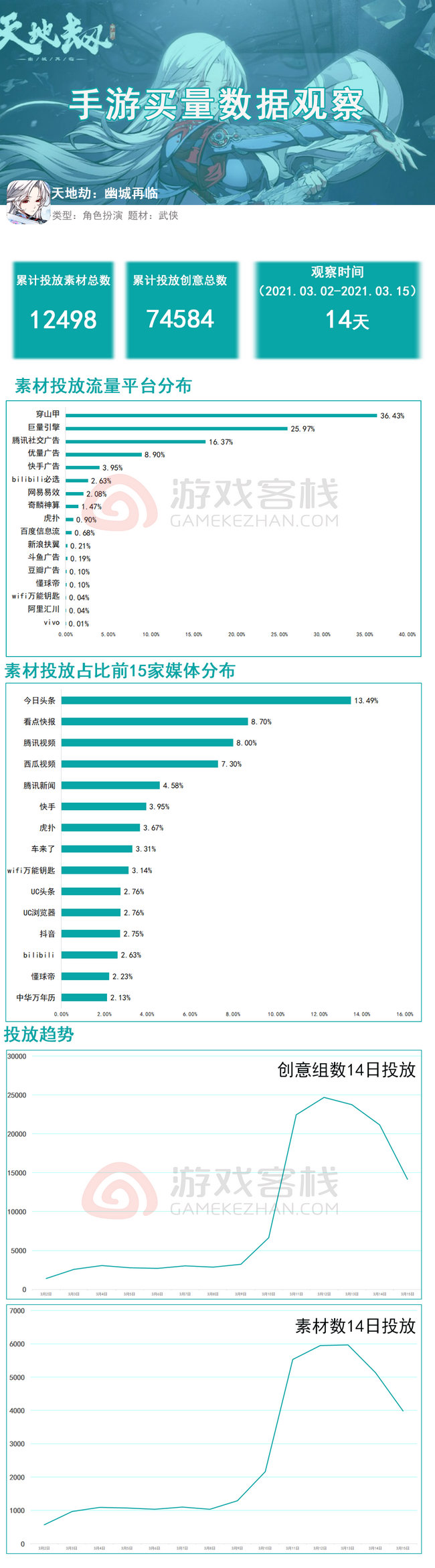 新奧精準(zhǔn)精選免費提供,深層數(shù)據(jù)計劃實施_24