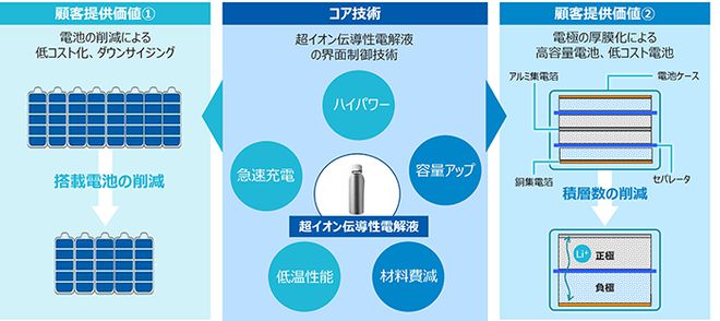2025澳彩免費資料大全,高度協(xié)調(diào)策略執(zhí)行_40