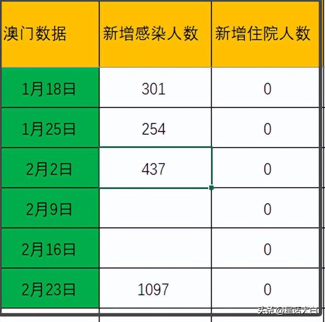 新澳門今期開獎(jiǎng)結(jié)果查詢表圖片,詮釋解析落實(shí)_7