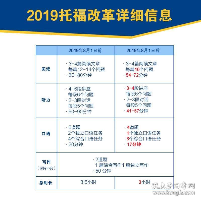 2025正版免費(fèi)資料大全,具體操作步驟指導(dǎo)_34