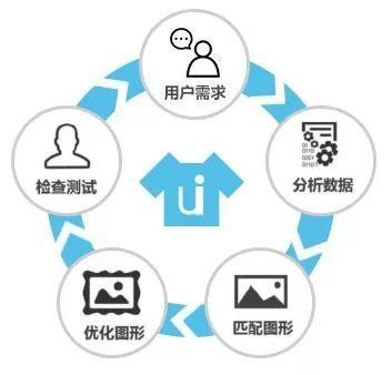 2025澳門跑馬圖每期自動更新,深入設(shè)計數(shù)據(jù)解析_22