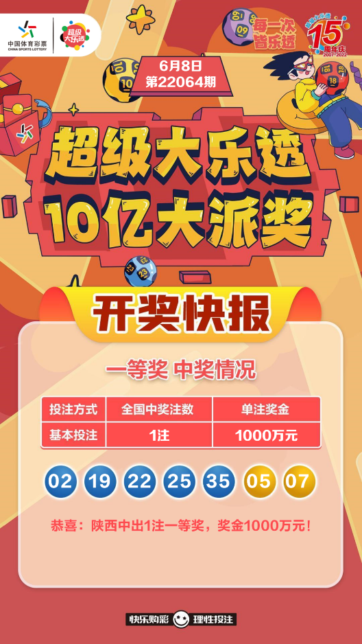 新澳2025今晚開獎(jiǎng)資料大全,安全解析方案_47