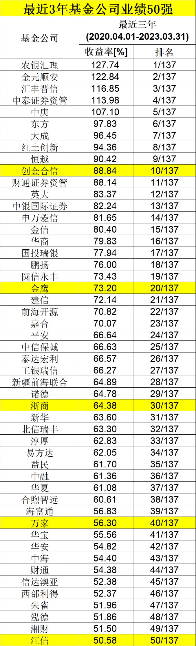 4949開獎(jiǎng)免費(fèi)資料澳門,深度研究解析說明_9