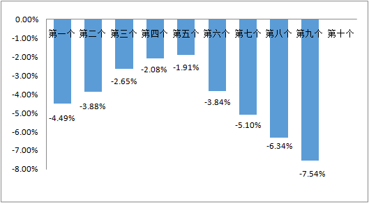 2025澳門今晚開特馬開什么生肖,全面實(shí)施數(shù)據(jù)分析_32