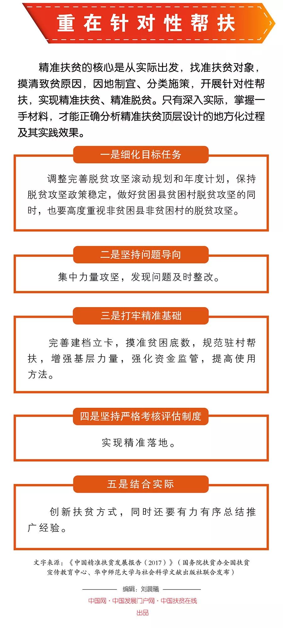 49圖庫圖片+資料,精準實施步驟_42