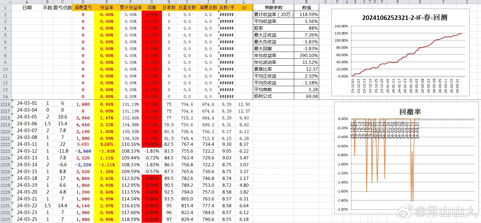 2025新澳門天天開好彩大全,數(shù)據(jù)支持執(zhí)行策略_43
