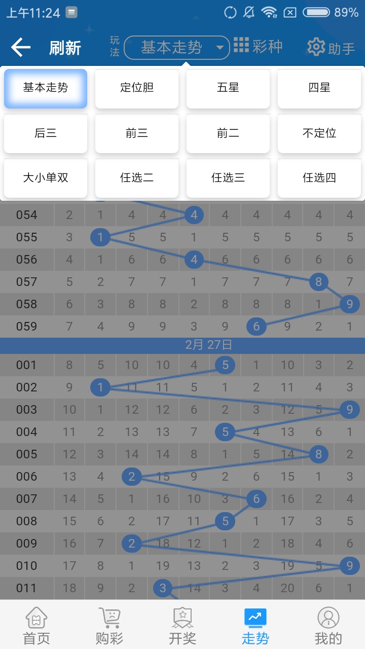 新奧天天開彩免費(fèi)公布,預(yù)測分析說明_22