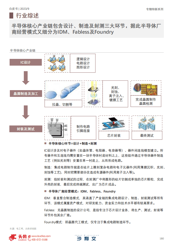 2025年正版資料免費(fèi)大全中特,功能性操作方案制定_3