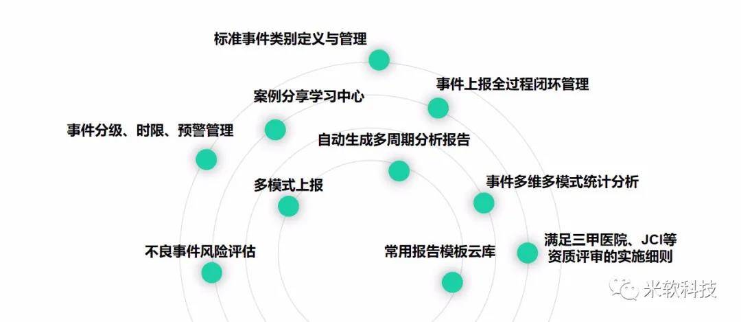 新奧精準(zhǔn)精選免費(fèi)提供,理論分析解析說(shuō)明_4