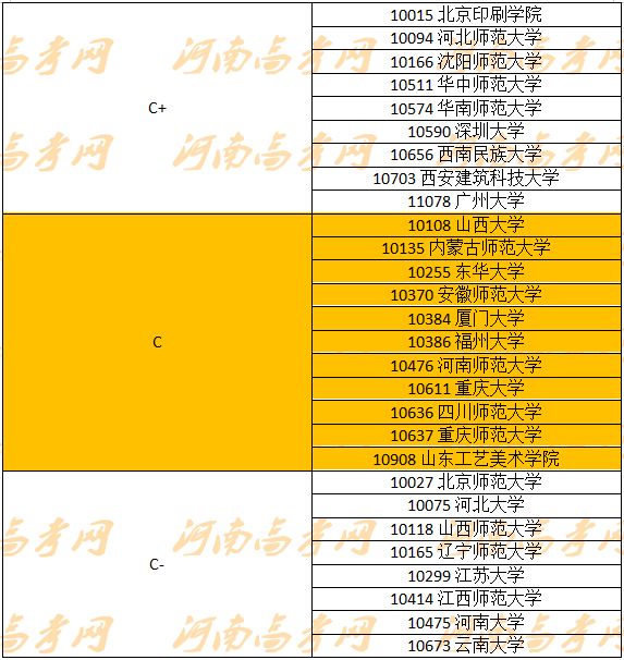 新澳門歷史開(kāi)獎(jiǎng)號(hào)碼,標(biāo)準(zhǔn)化程序評(píng)估_26