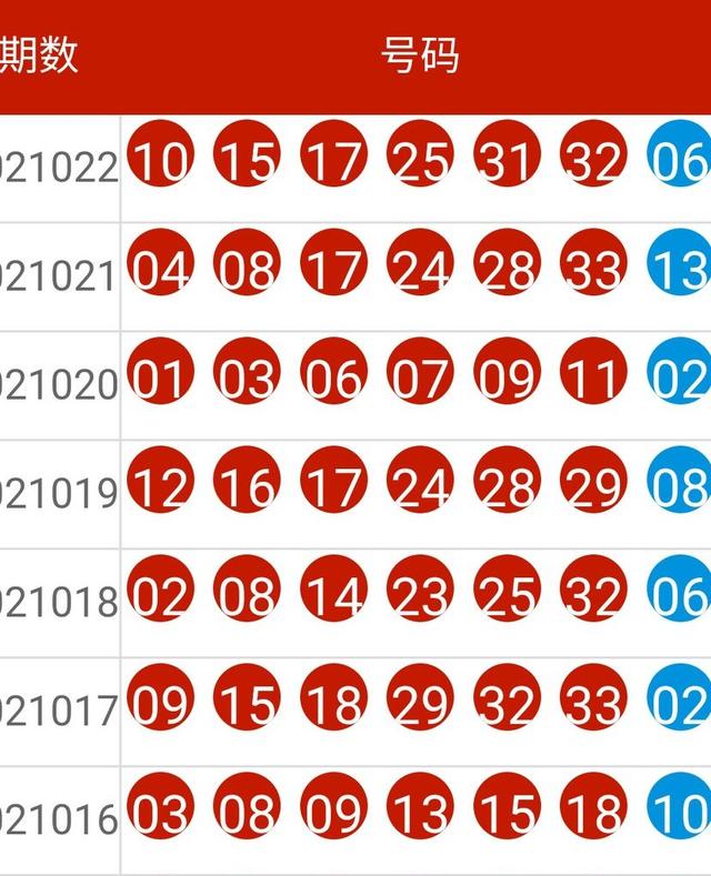 新澳2025今晚特馬開獎(jiǎng),快速解答方案執(zhí)行_4