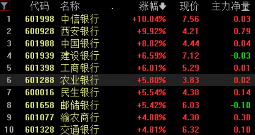 2025澳門(mén)今晚開(kāi)特馬開(kāi)什么生肖,高度協(xié)調(diào)策略執(zhí)行_24