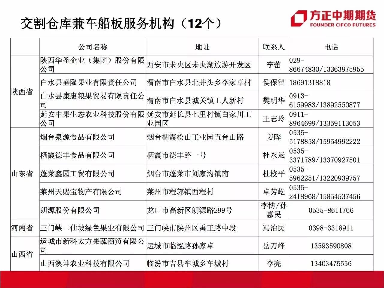 正版精準(zhǔn)資料全年免費(fèi),權(quán)威解讀說(shuō)明_45