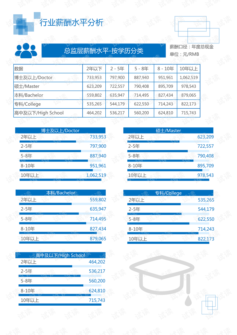 2025澳門正版免費(fèi)資料,系統(tǒng)解析說明_31