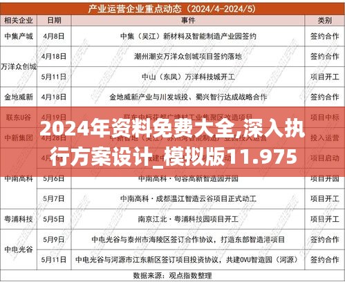 2025精準資料免費大全,經(jīng)典解釋落實_5