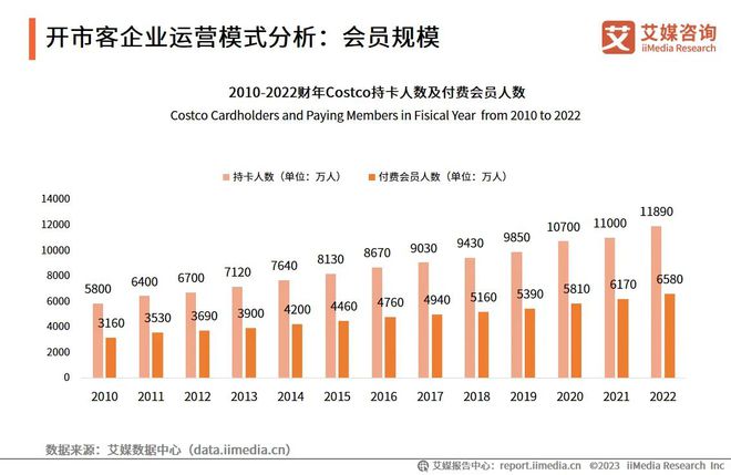 新澳2025精準正版免費資料,全面執(zhí)行數據計劃_33