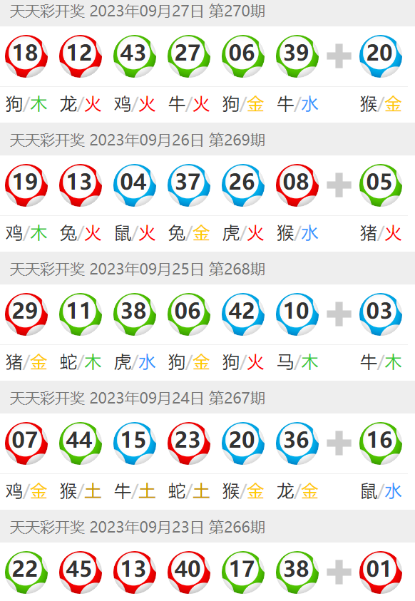 2025澳門天天開好彩大全免費，澳門彩票預(yù)測與2025年天天好彩解析