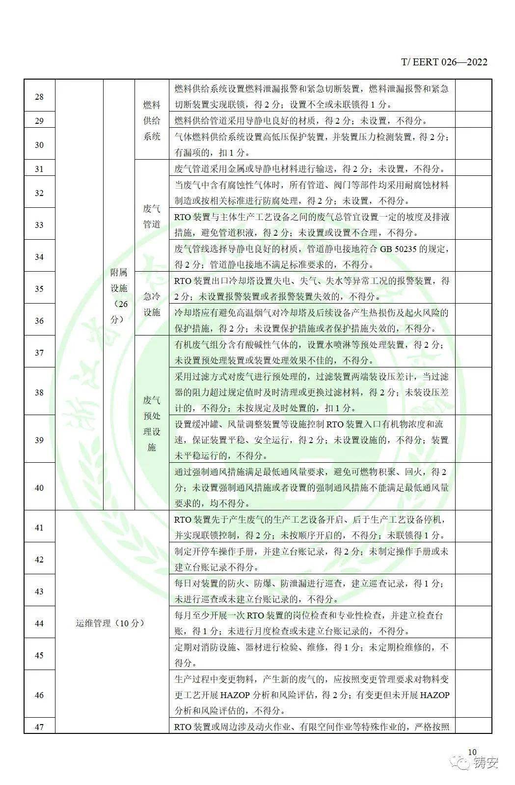 2025年全年資料免費公開,標(biāo)準(zhǔn)化程序評估_42