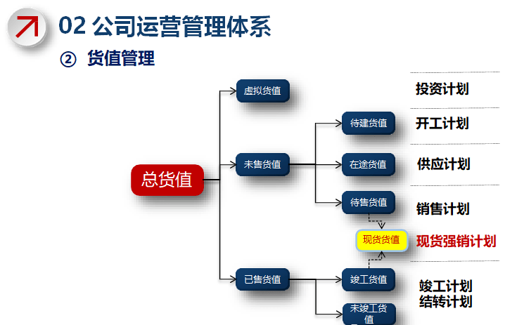 澳門 第7頁