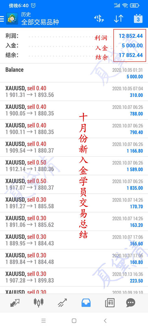 2025澳門特馬開碼查詢,全面數(shù)據(jù)策略解析_3