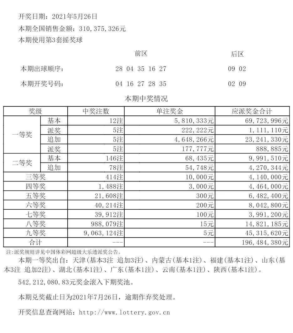 揭秘2025新澳開獎記錄，揭秘2025新澳開獎記錄，歷史數(shù)據(jù)與趨勢分析