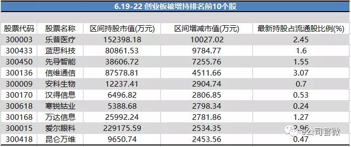 澳門一碼一碼100準(zhǔn)確333期,先進(jìn)技術(shù)執(zhí)行分析_19