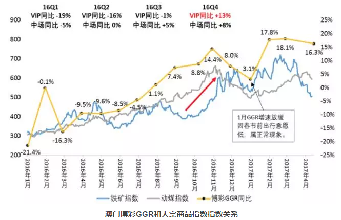 澳門最精準(zhǔn)真正精準(zhǔn)大金,創(chuàng)新解析執(zhí)行_24