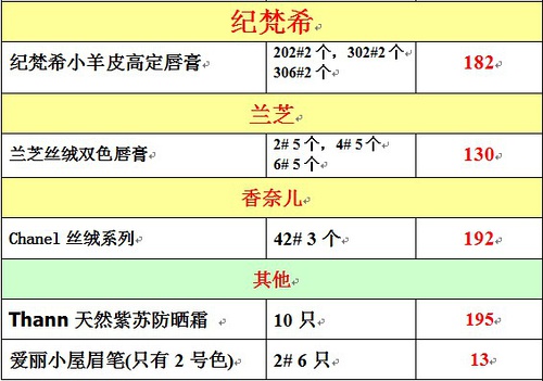 新澳門今晚開獎結果號碼是多少,創(chuàng)新策略推廣_1
