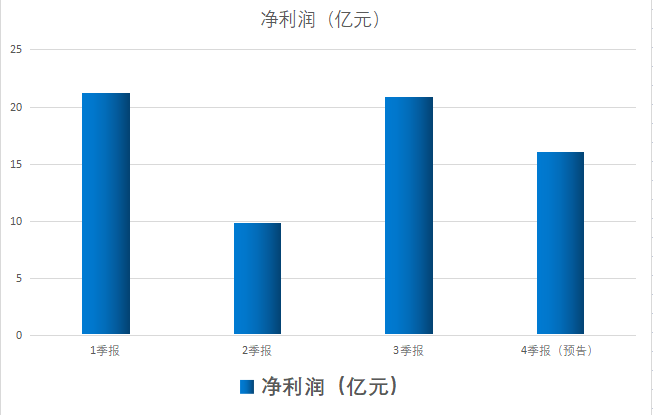 2025澳門今晚開特馬,資源實(shí)施方案_47