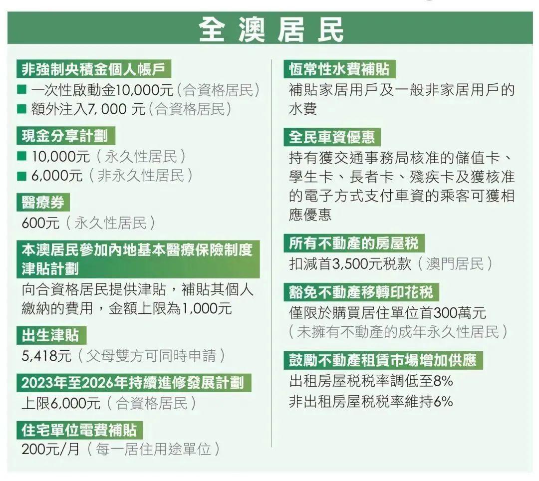 新澳2025年免資料費(fèi)，新澳2025年免資料費(fèi)政策實(shí)施概覽