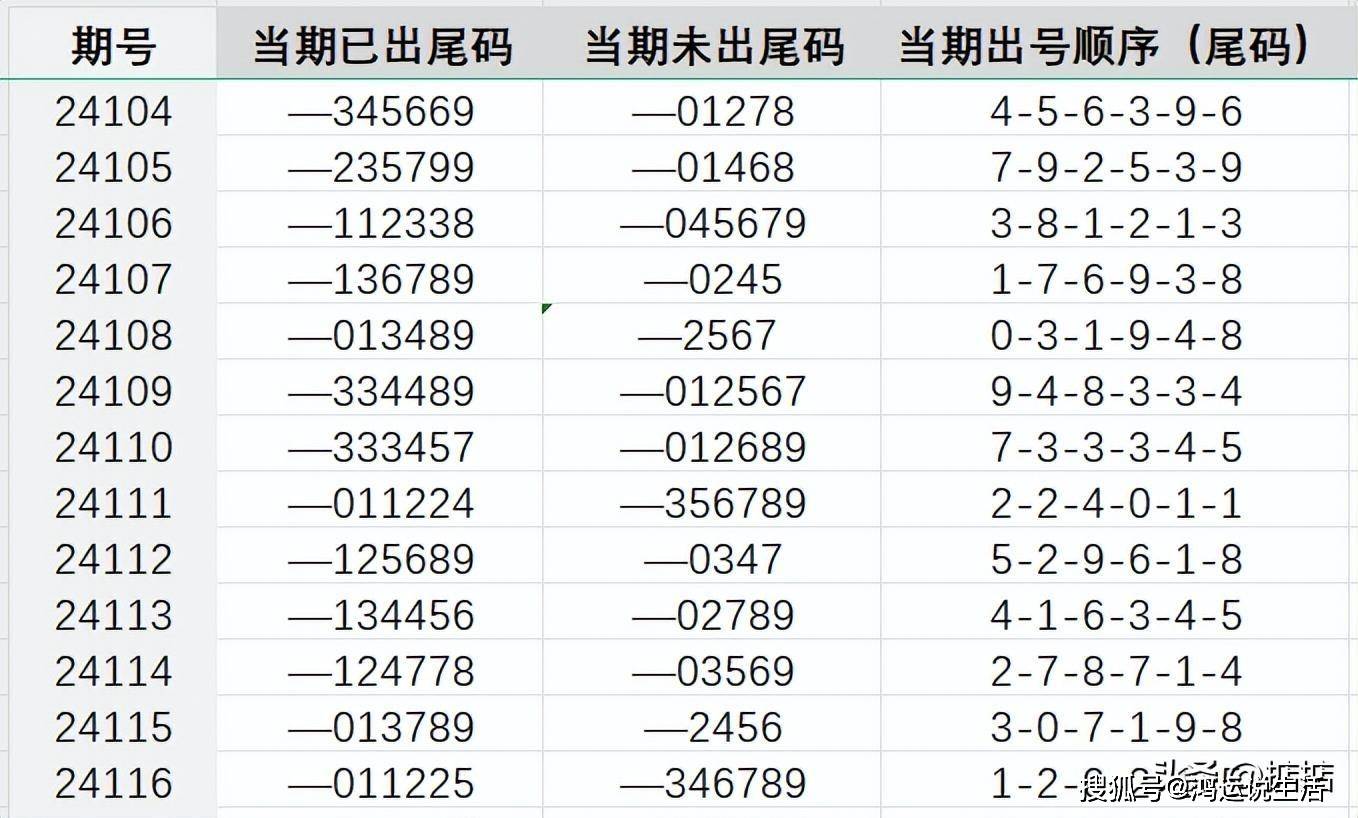 王中王72396.cσm.72326查詢精選16碼一，王中王查詢精選，72396與72326組合精選16碼一揭秘